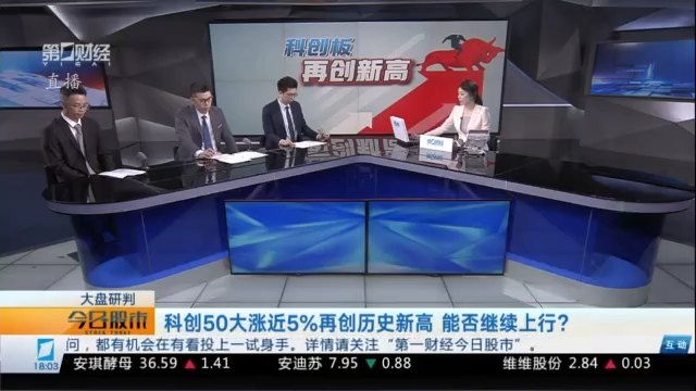 今日股市0629丨科创50大涨近5%再创历史新高 能否继续上行